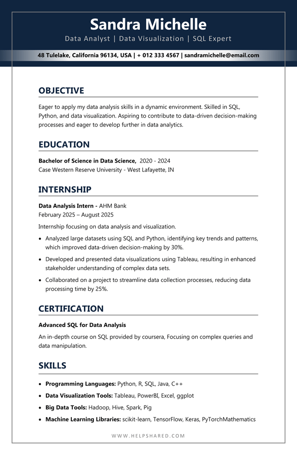 data analyst resume fresher data analyst resume fresher